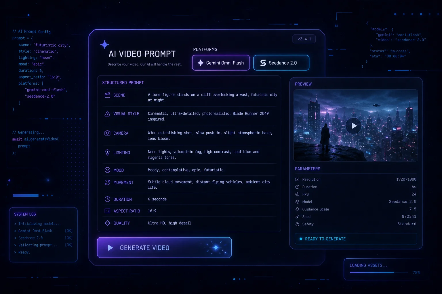 Gemini Omni prompt generator outputting platform-specific structured prompts